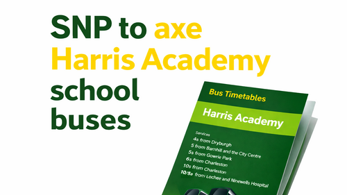 harris academy 